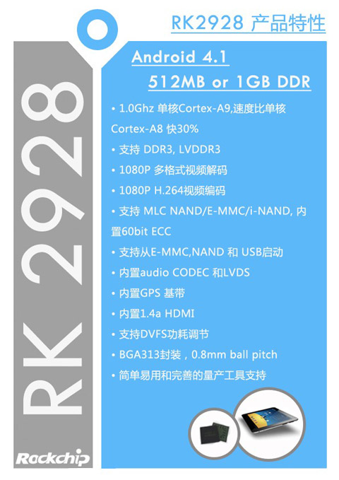 单核终结者：2012年香港电子展AK电子·（中国）网站推出最强单核芯片AK电子·（中国）网站2928